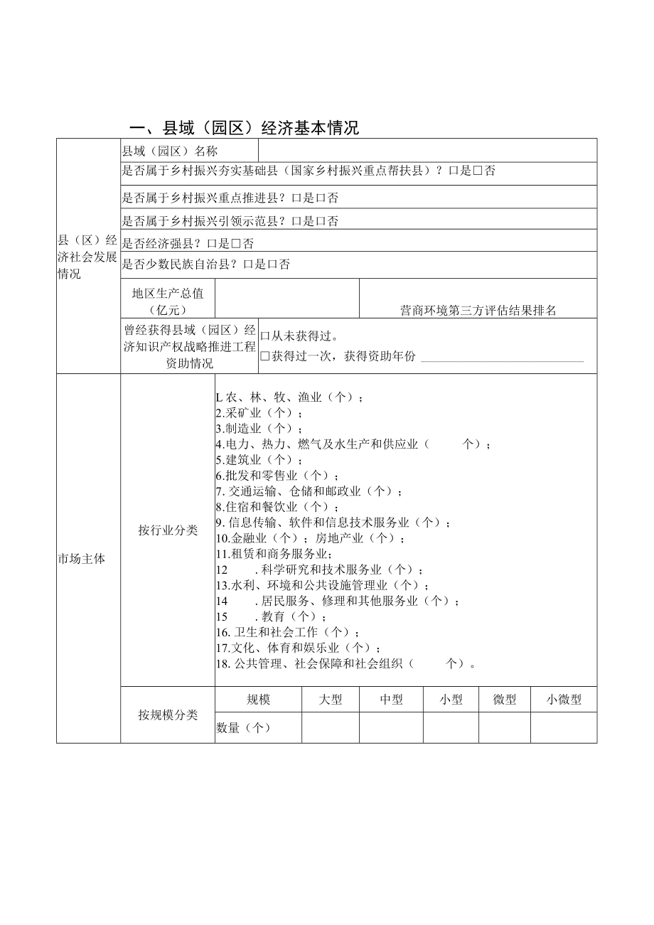 贵州省县域(园区)经济知识产权战略推进工程项目申报书.docx_第3页