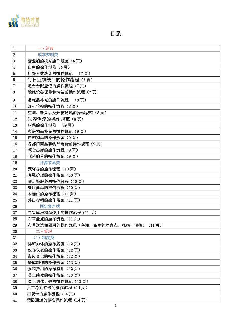 海纳百川酒店管理.docx_第2页