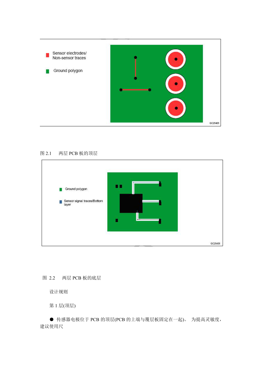 TOUCHPCB设计要求 文档.docx_第2页