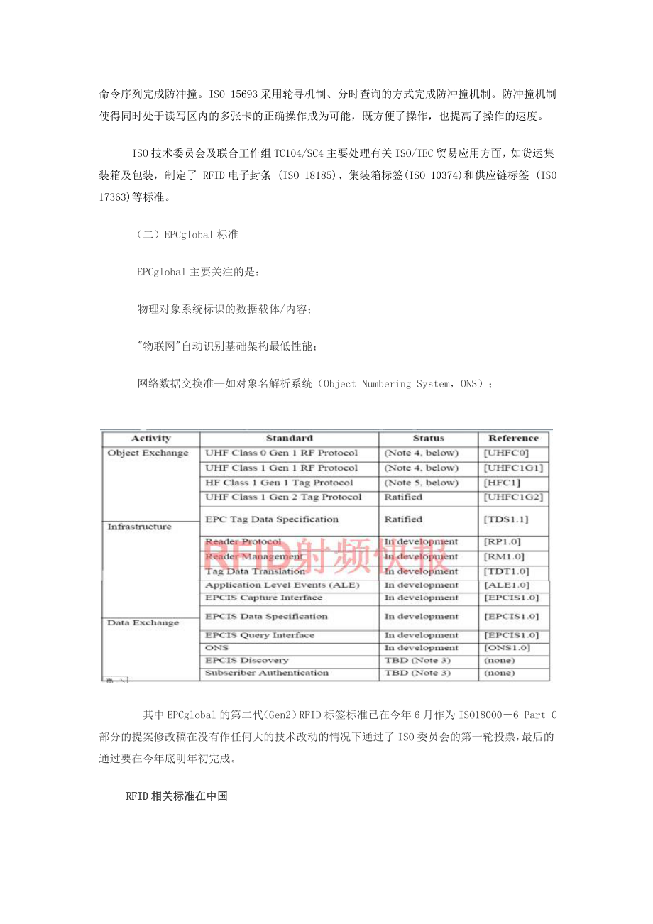 RFID相关标准总览doc-深圳市裕华兴印刷制品有限公司.docx_第3页