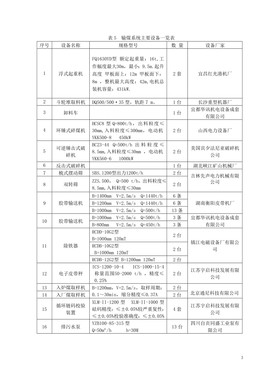 输煤除灰培训内容.docx_第3页