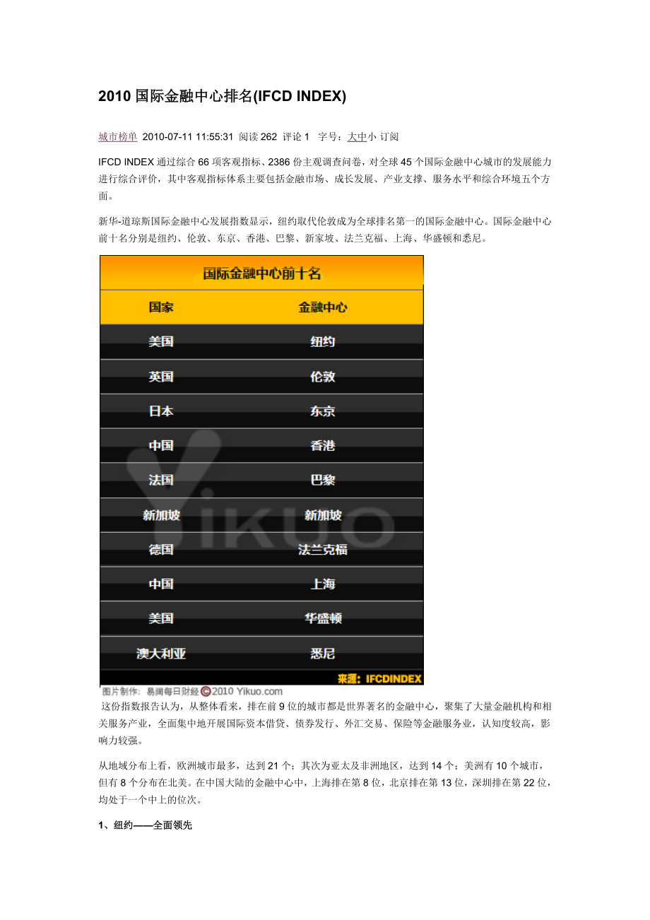 XXXX国际金融中心排名(IFCD INDEX).docx_第1页