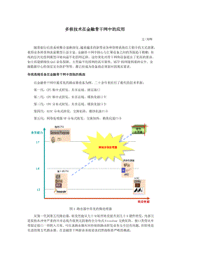 2-2多核技术在金融骨干网中的应用-刘晖.docx