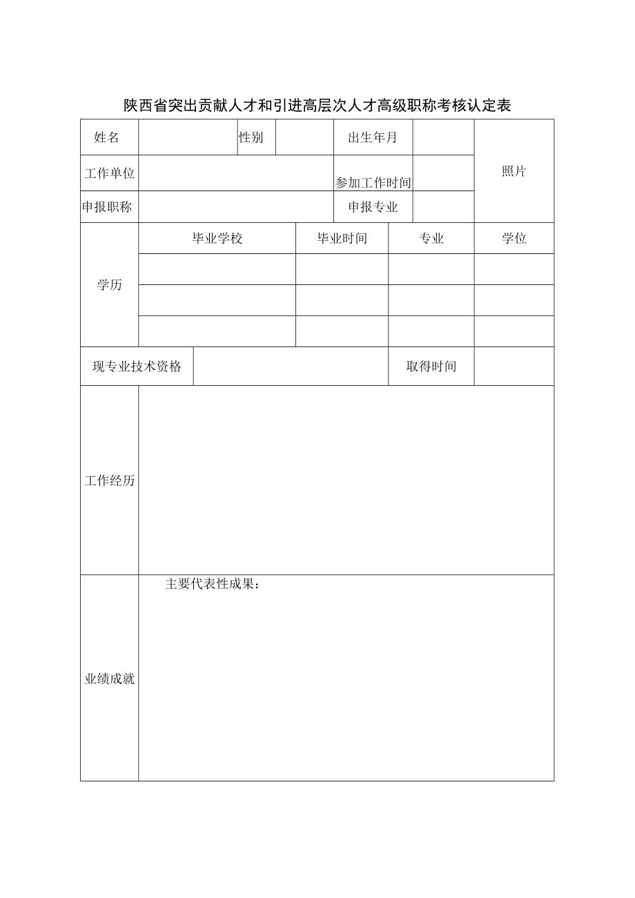 陕西省突出贡献人才和引进高层次人才高级职称考核认定表.docx_第1页