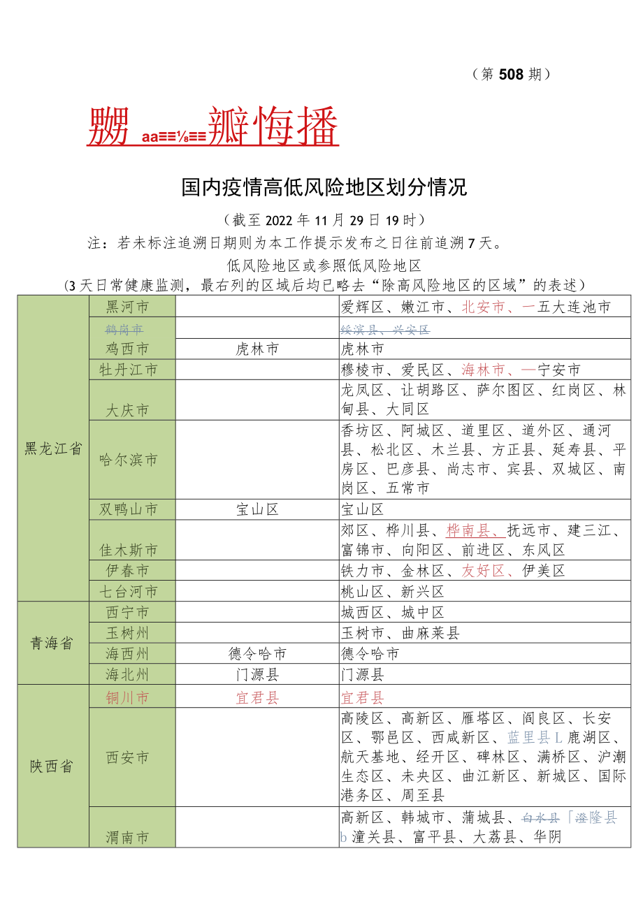 第508期绍兴市新型冠状病毒肺炎疫情防控工作领导小组办公室.docx_第1页