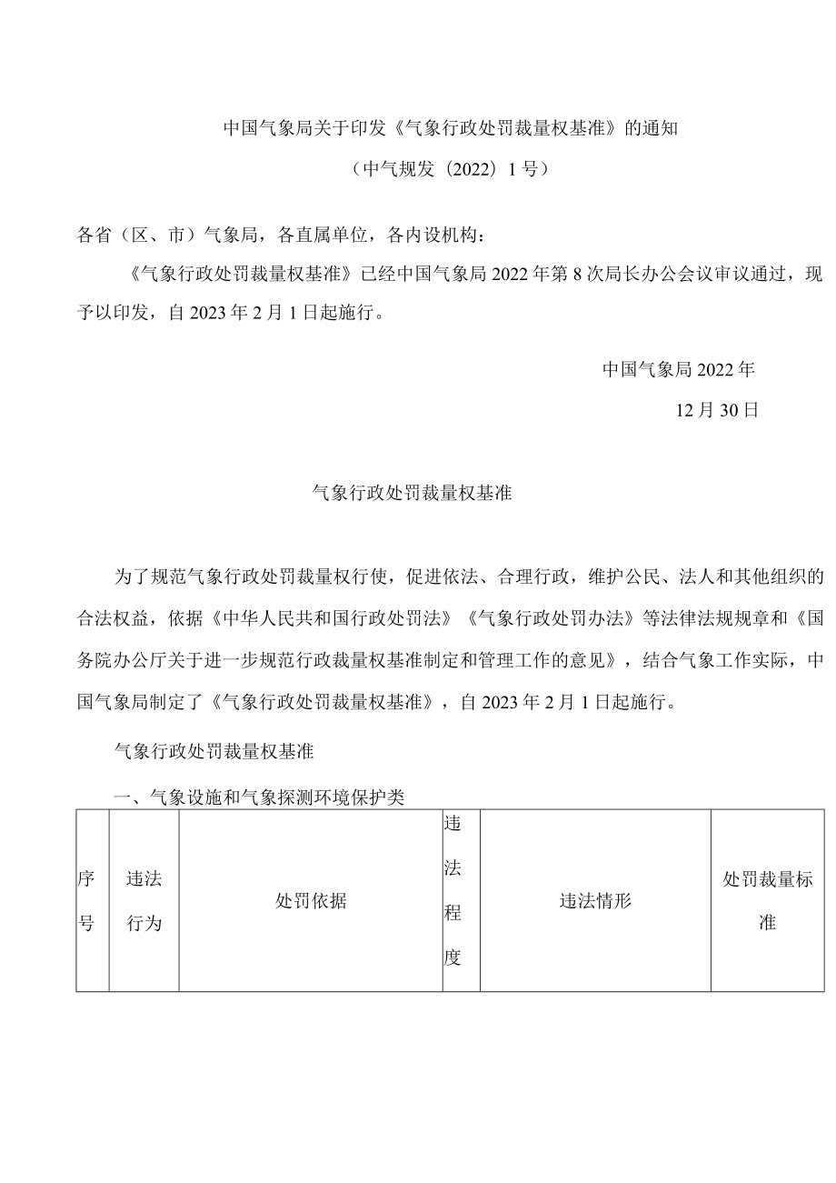 中国气象局关于印发《气象行政处罚裁量权基准》的通知.docx_第1页