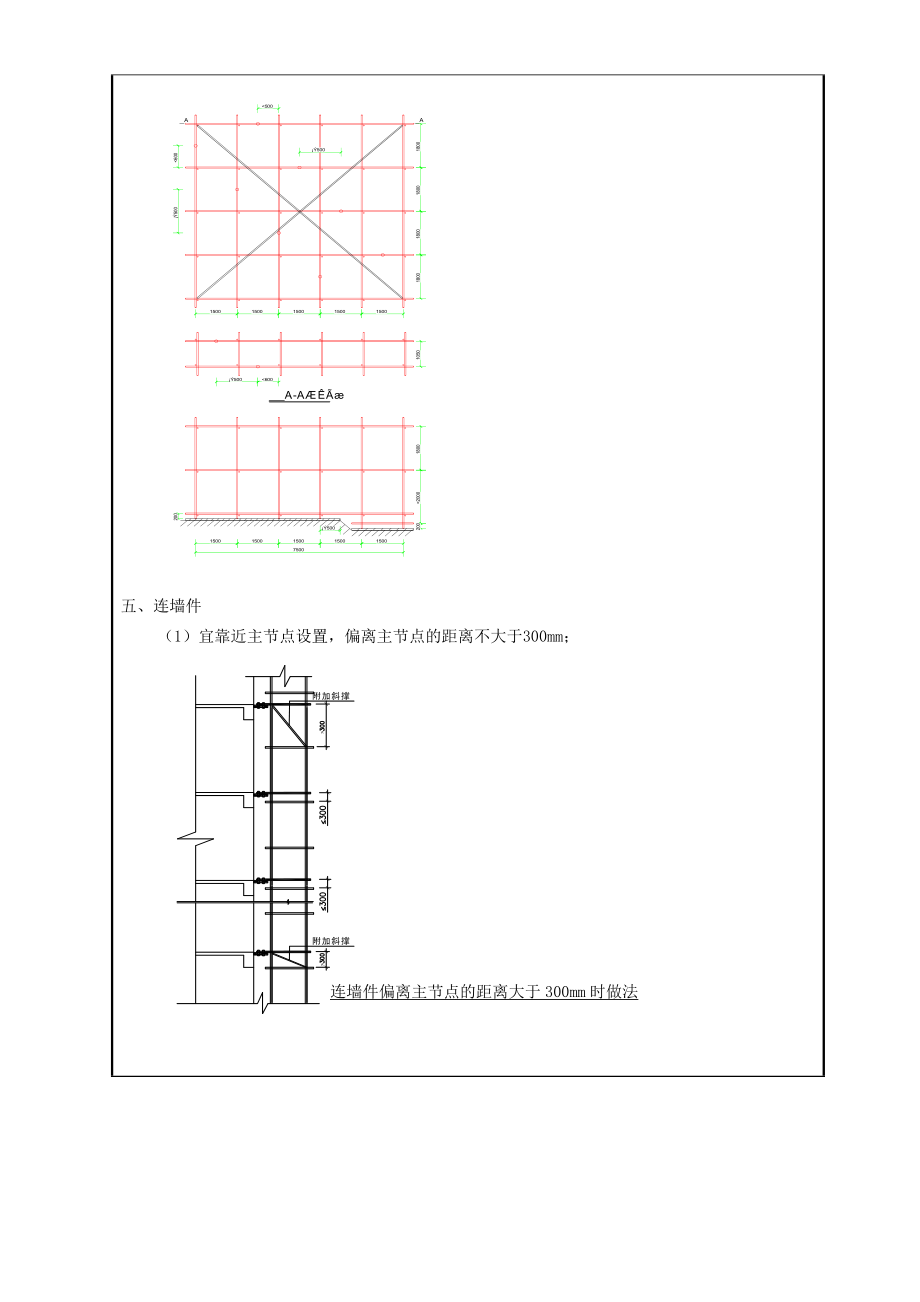 厂房工程落地式外脚手架技术交底附详图.doc_第2页