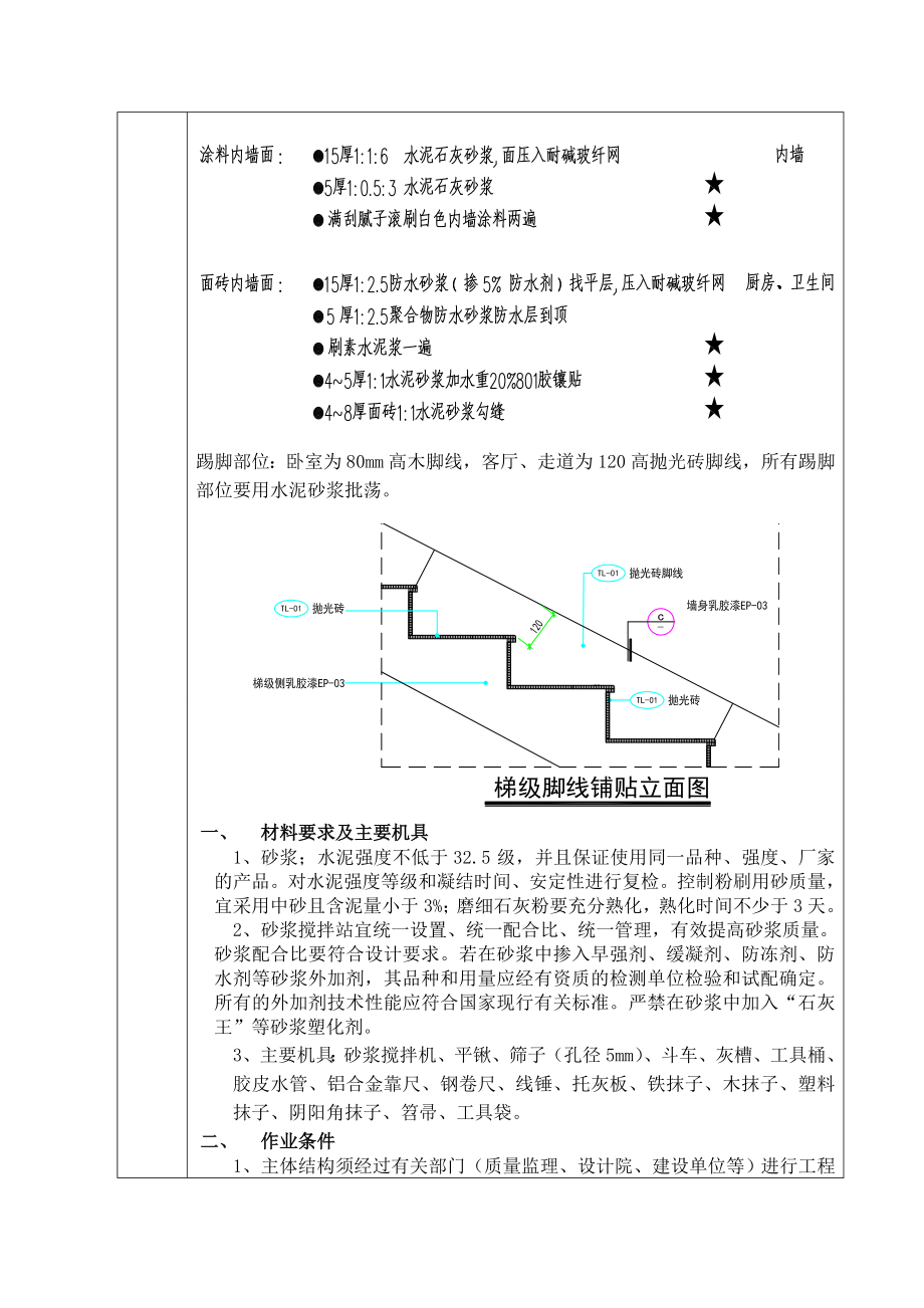 住宅楼及车库工程内墙抹灰技术交底(附图）.doc_第2页