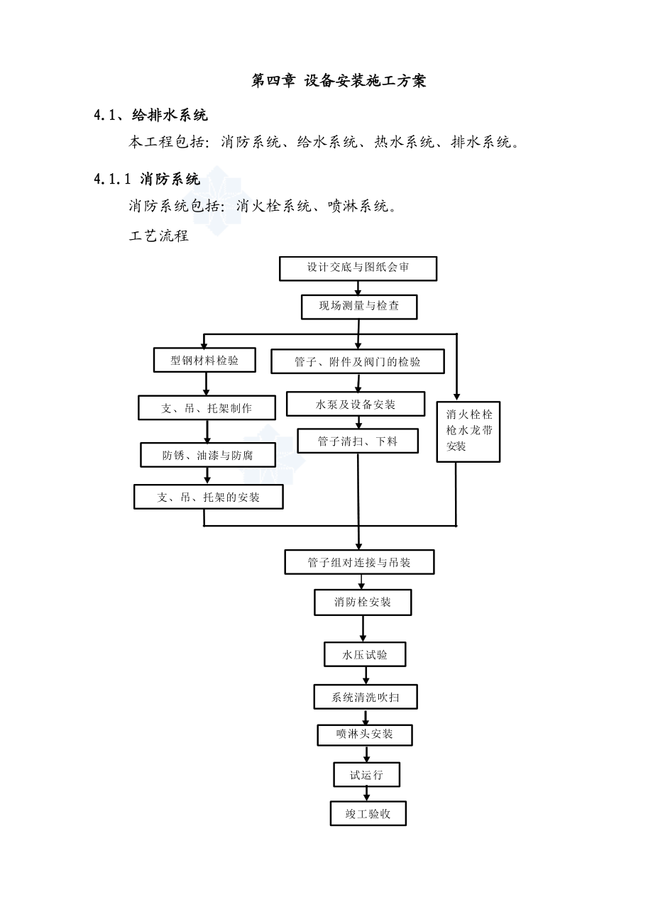 体育馆建筑设备安装施工方案.doc_第1页