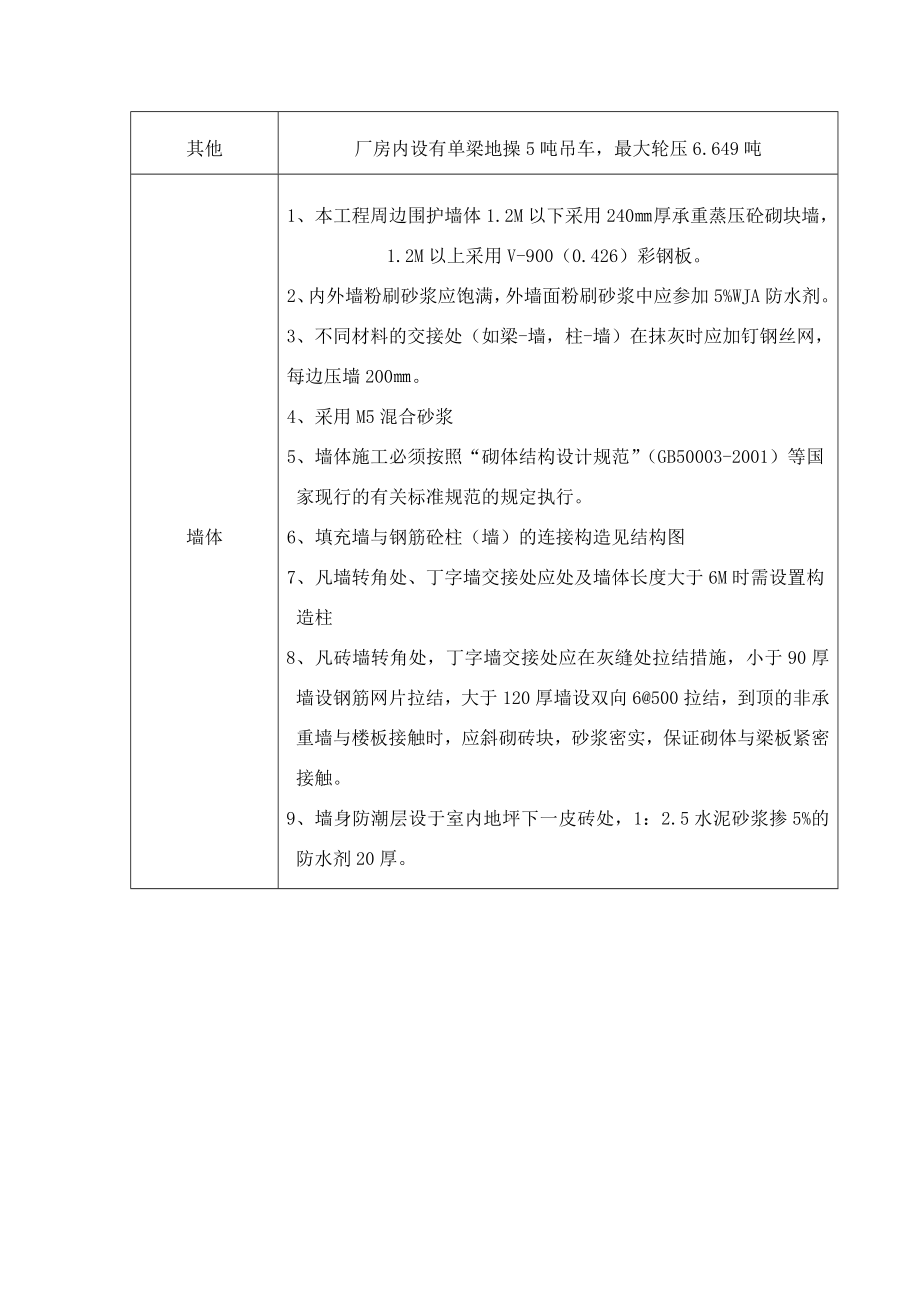 安徽某单层轻钢结构厂房钢结构专项施工方案.doc_第3页