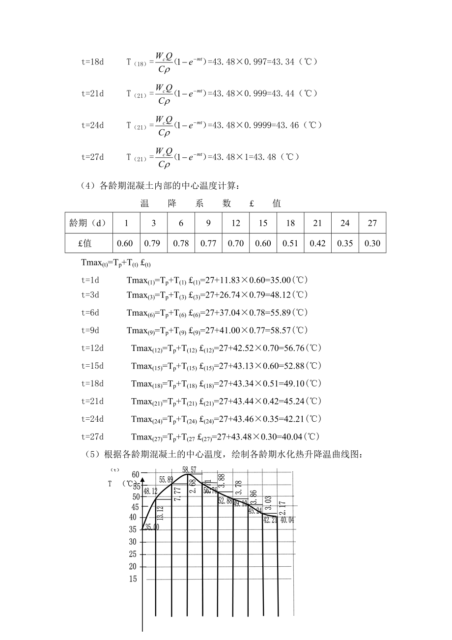 河南某烟囱基础施工现场大体积混凝土施工方案.doc_第3页