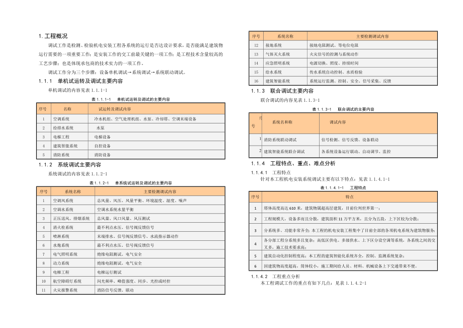 广东某超高层建筑电梯调试方案.doc_第3页