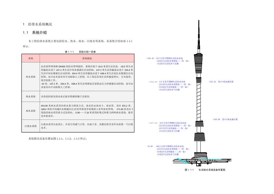 广东某超高层建筑给排水工程阀门及管道安装施工方案.doc_第3页