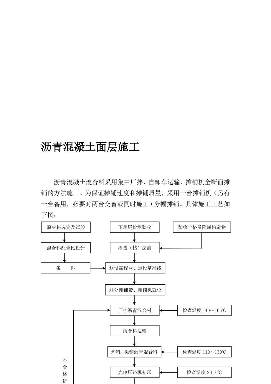 沥青混凝土面层施工工艺.doc_第1页