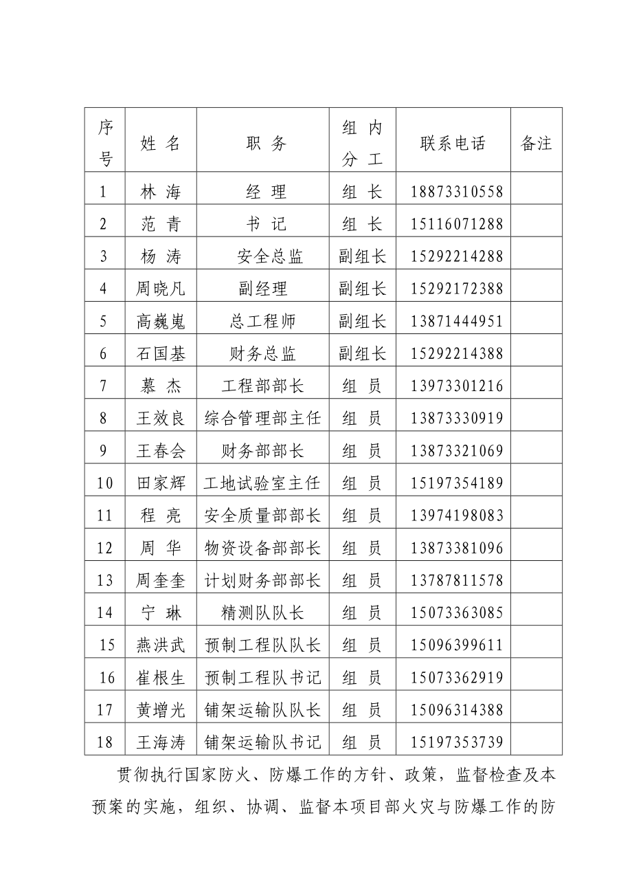 湖南某客运专线轨道板场消防应急预案.doc_第3页