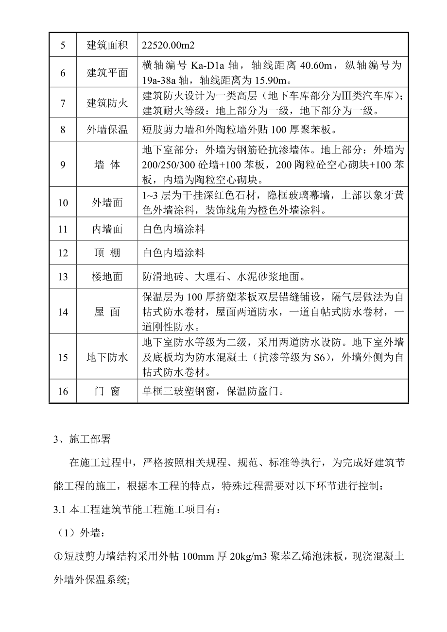 悦达民生国际A2栋建筑节能施工方案1.doc_第3页