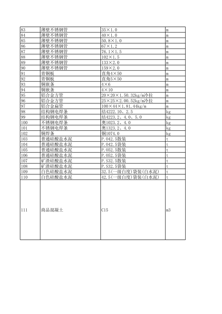 沈阳年11月建设工程材料信息价.xls_第3页