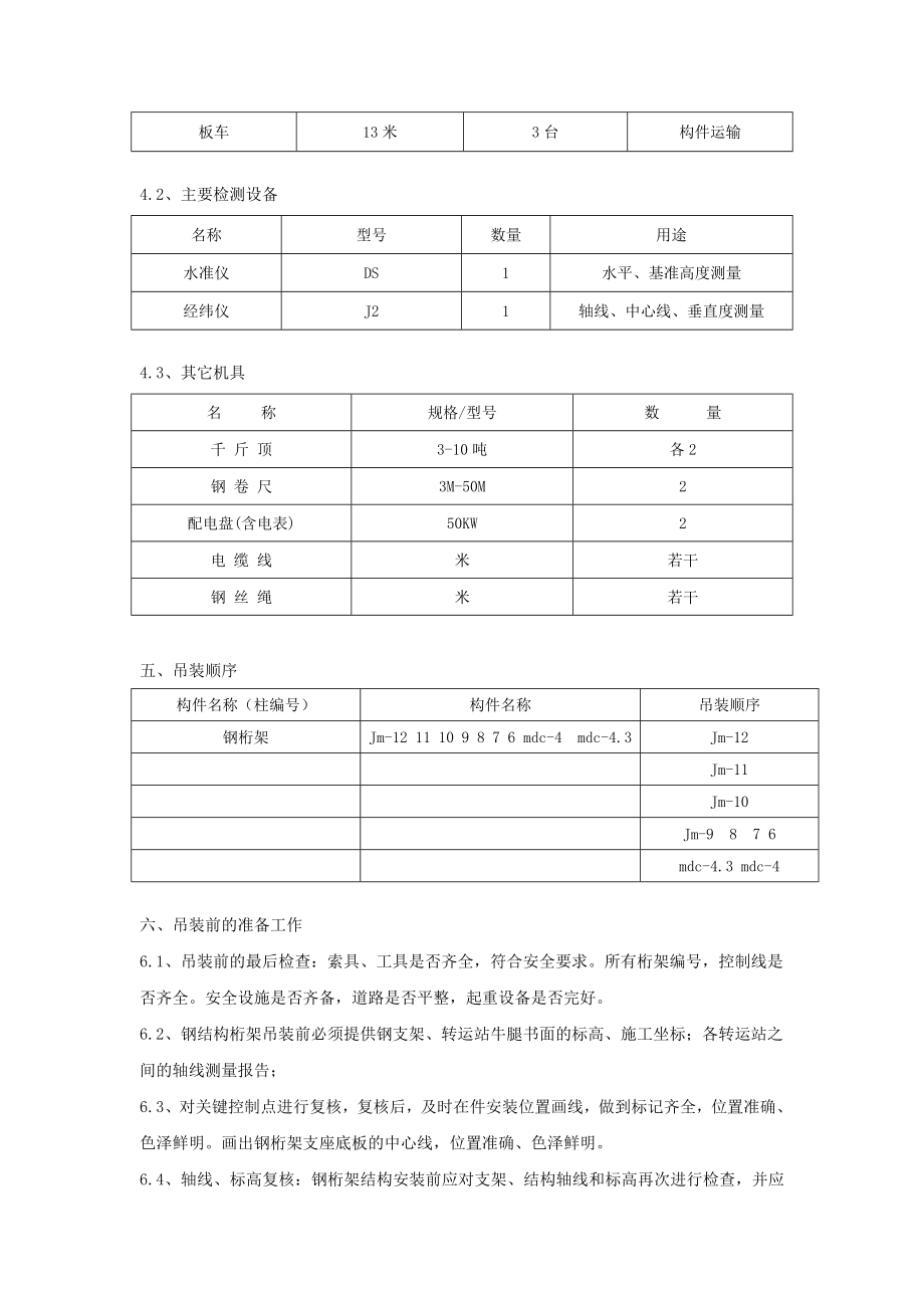 某煤场钢通廊工程钢桁架吊装方案.doc_第2页