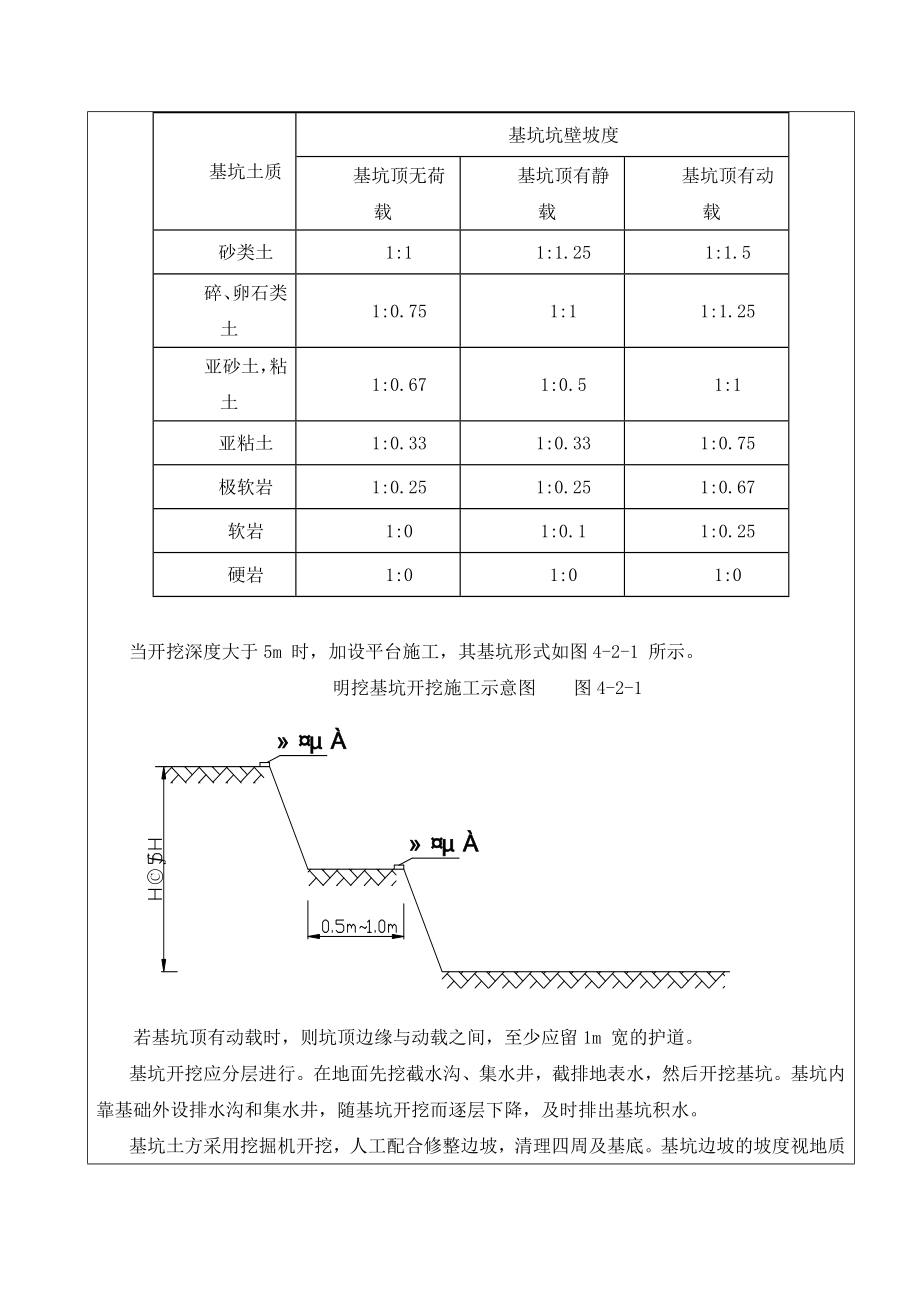 专用公里桥梁工程施工技术交底贵州.docx_第3页