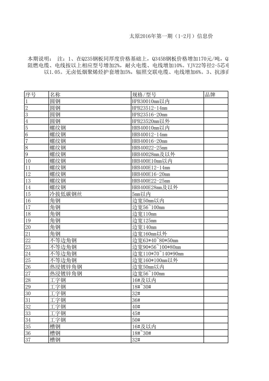 太原年第一期(1-2月)建设工程材料信息价.xls_第1页