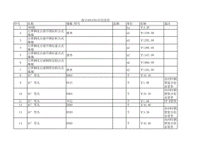 南宁年5月建设工程材料信息价.xls