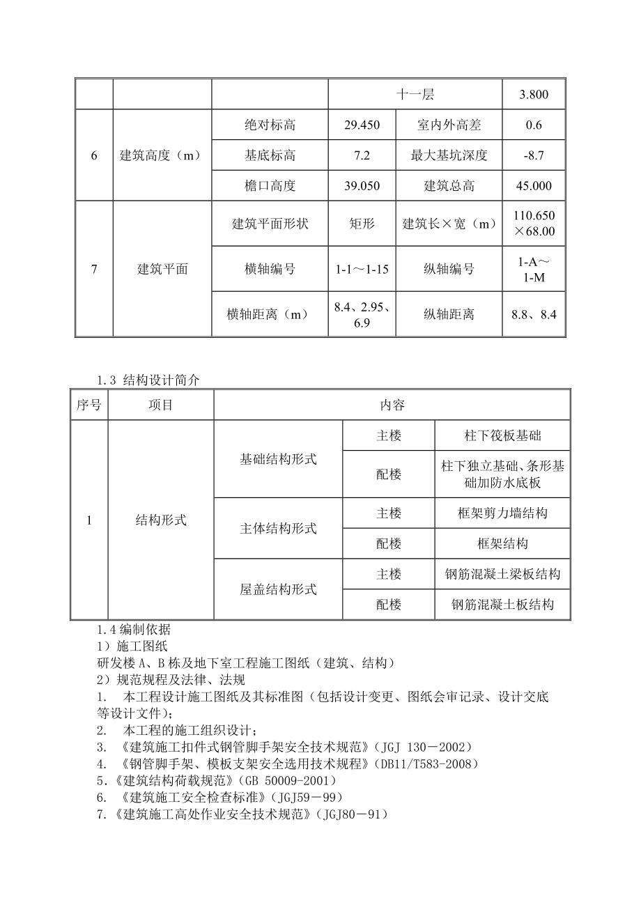 研发楼工字钢悬挑外防护双排脚手架施工方案.doc_第3页