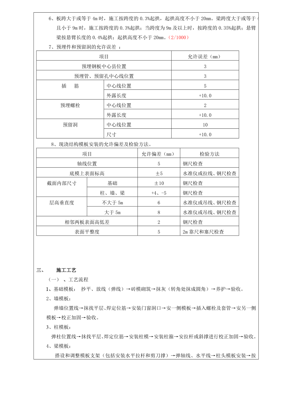 模板技术交底.doc_第2页