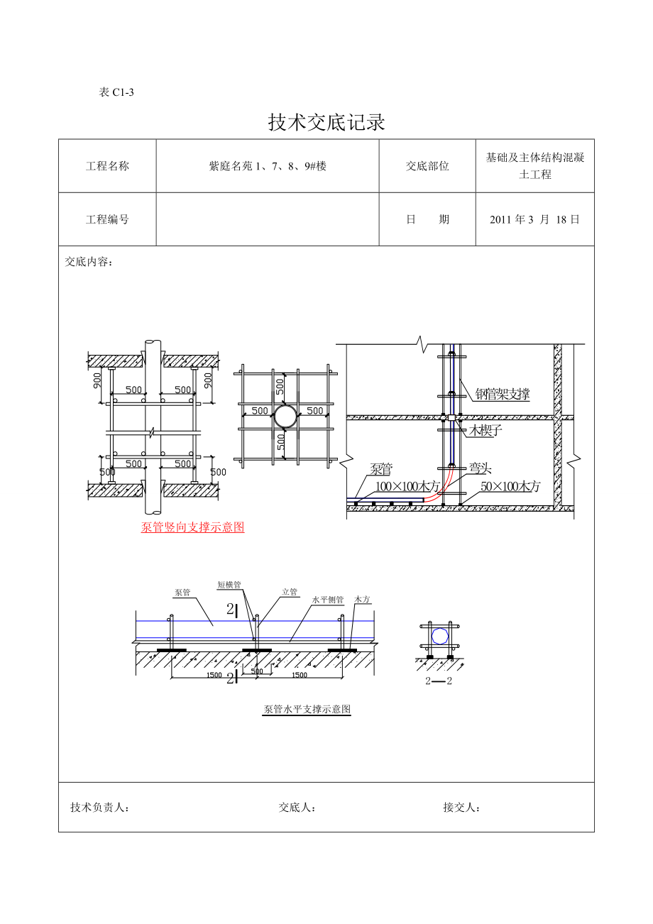 住宅楼基础及主体结构混凝土工程技术交底.doc_第2页