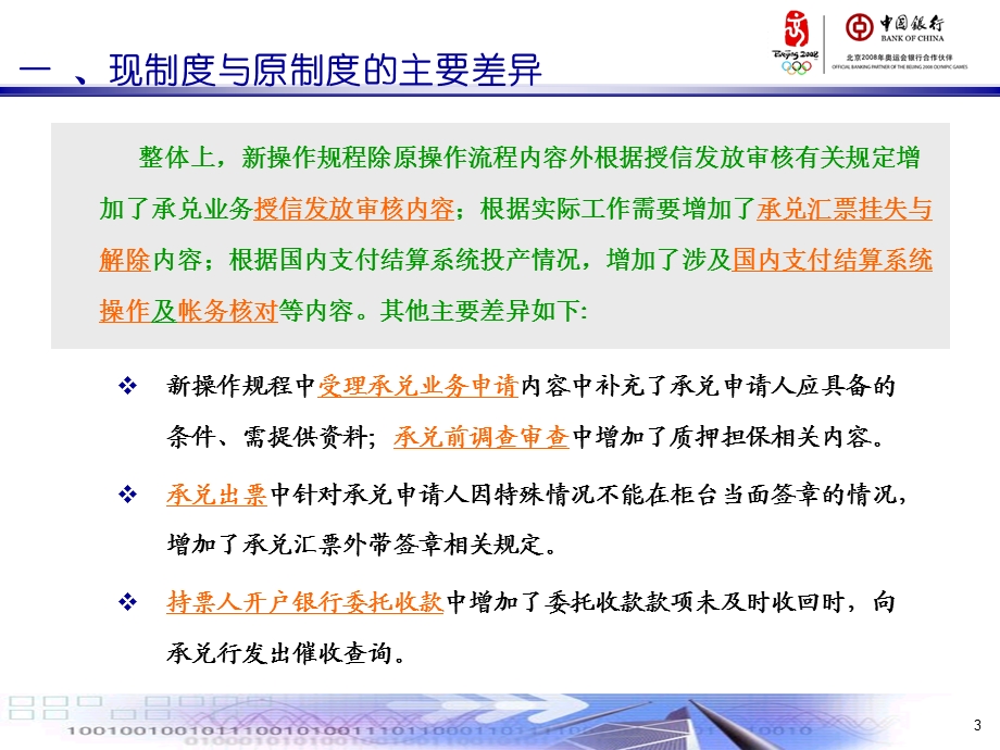 银行承兑汇票承兑业务操作规程.ppt_第3页