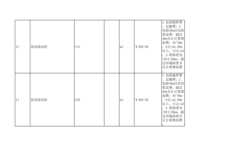 长兴年10月建设工程材料信息价.xls_第3页