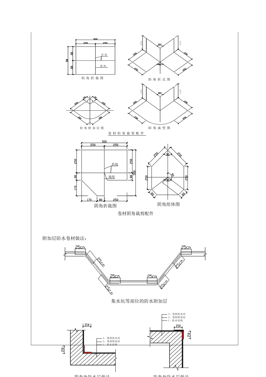 车库基础底板卷材防水施工技术交底1.doc_第2页