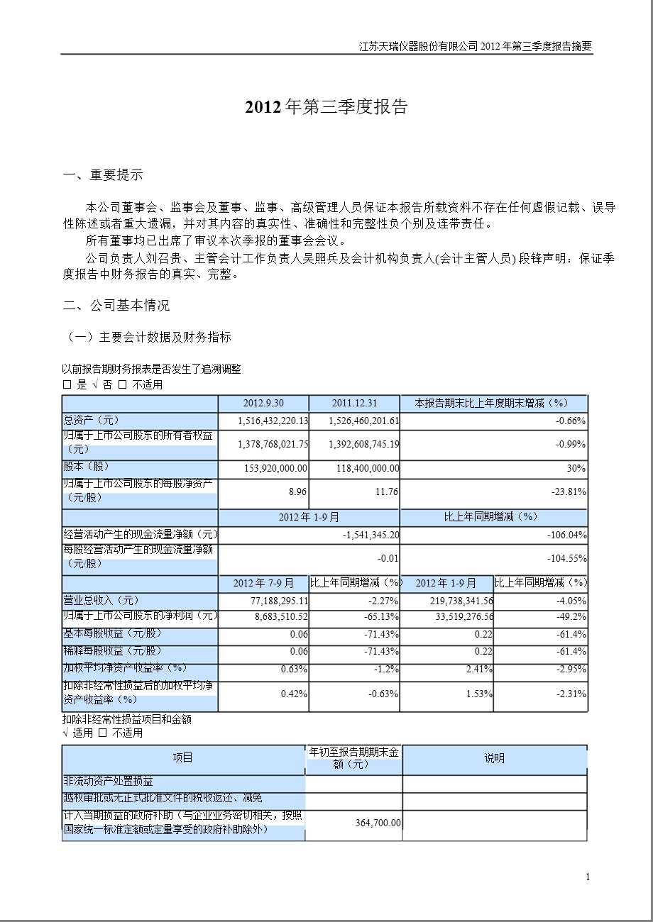 天瑞仪器：第三季度报告正文.ppt_第1页