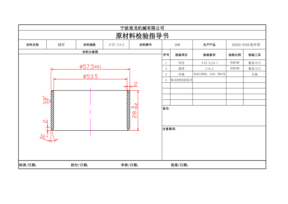 钢管原材料检验作业指导书(91页、附示意图).xls_第1页