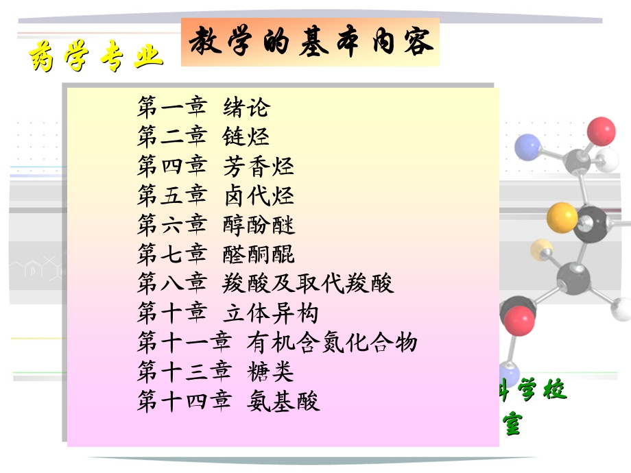 药学专业有机化学.ppt_第3页