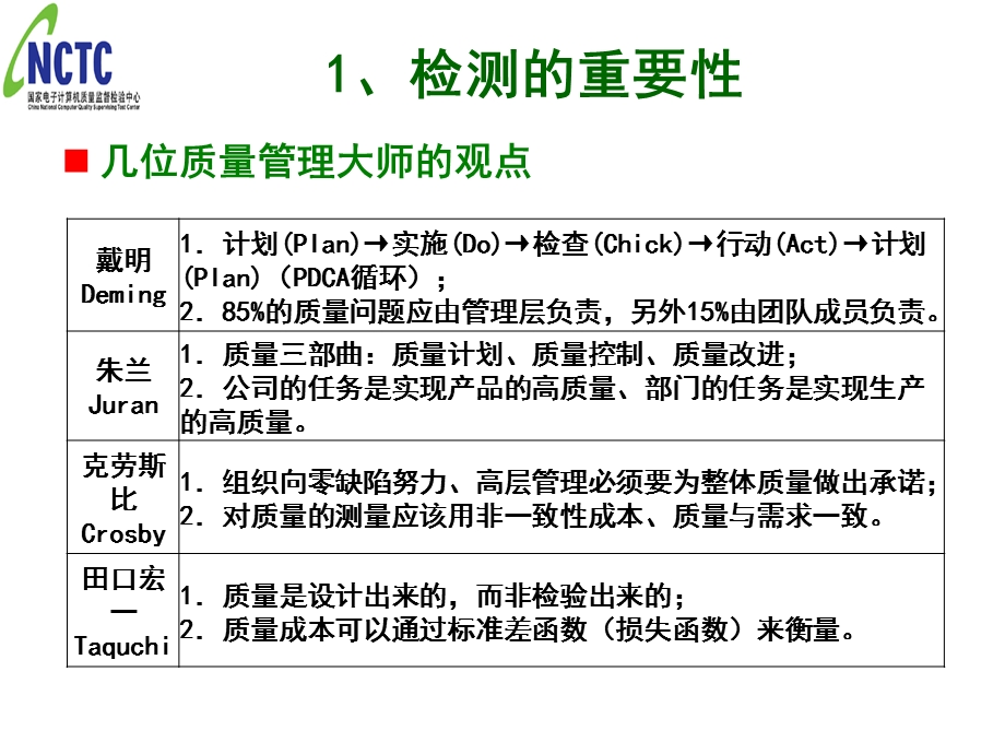 城市轨道交通AFC系统建设质量控制的三个环节.ppt_第3页