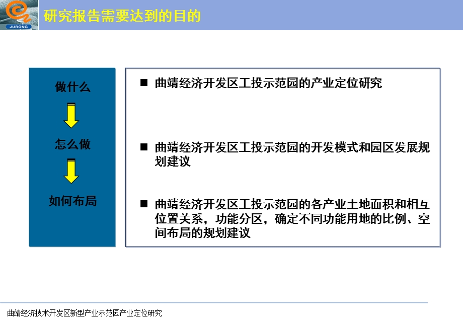 曲靖经济技术开发区新型产业示范园产业定位研究68p.ppt_第2页