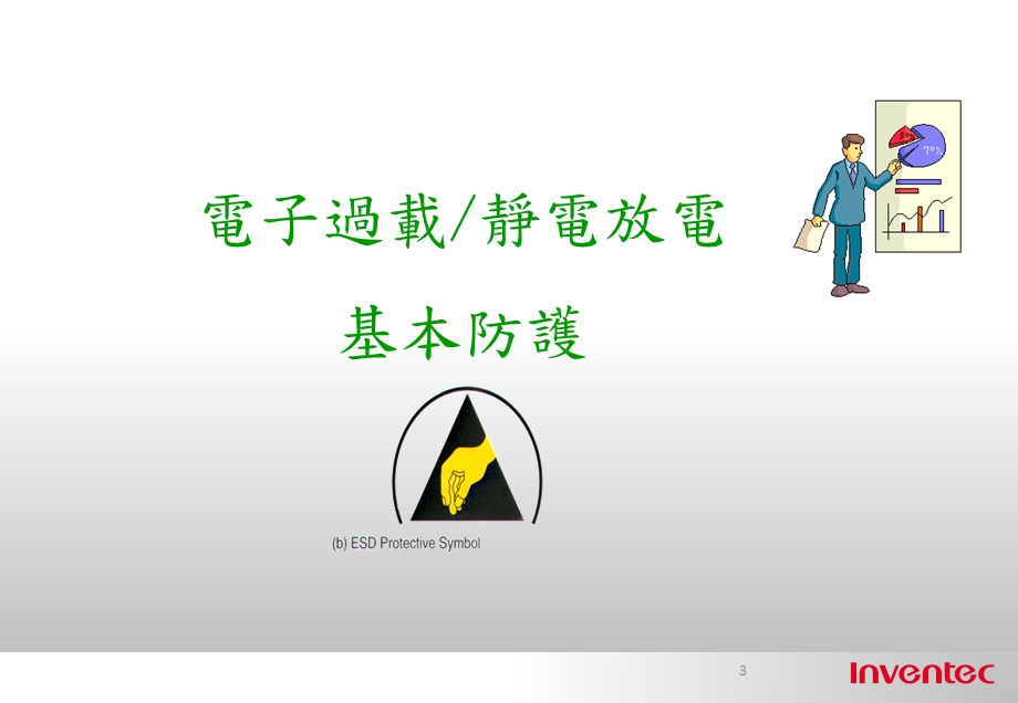 ESD对材料的影响.ppt_第3页