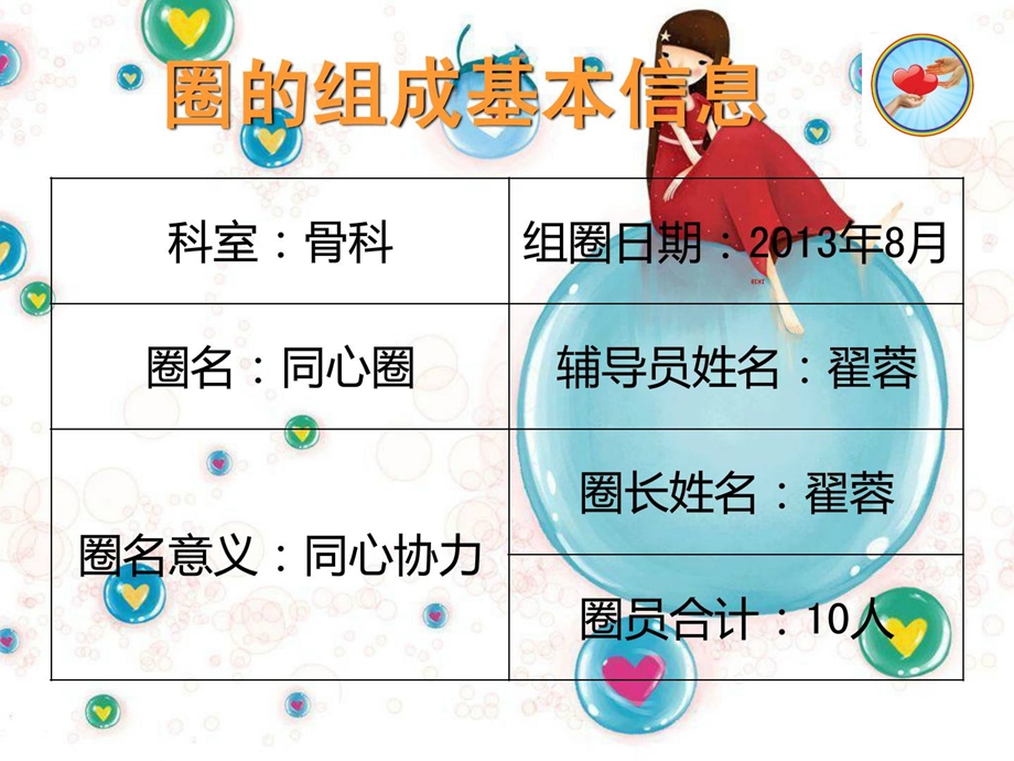 [新版]骨科—— qcc 结果报告请示.ppt_第3页