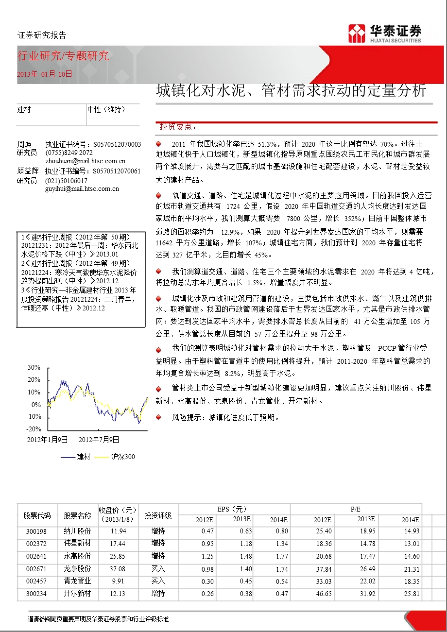 建材行业：城镇化对水泥、管材需求拉动的定量分析0110.ppt_第1页