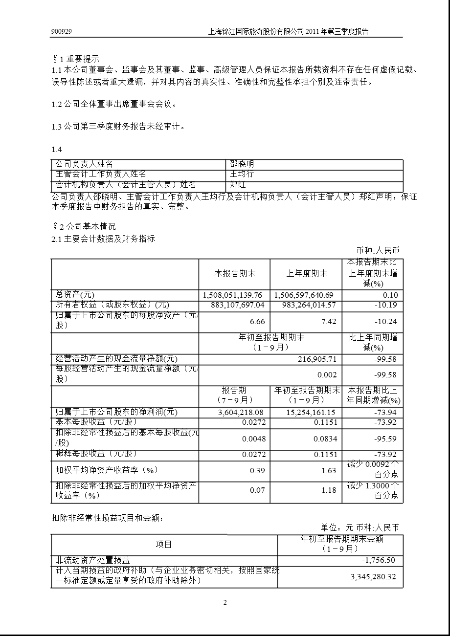 900929锦旅B股第三季度季报.ppt_第3页