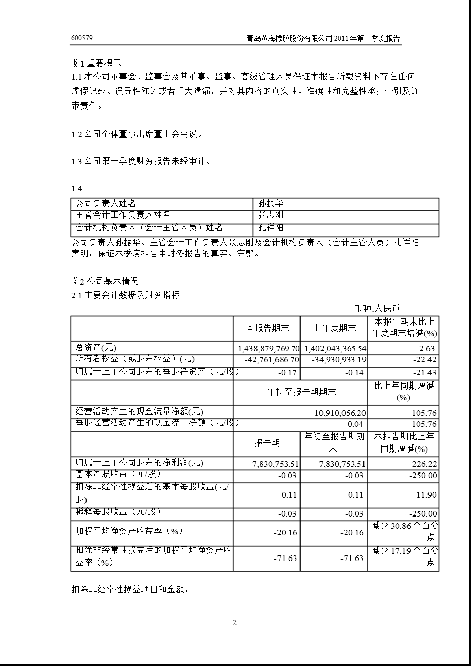 600579ST黄海第一季度季报.ppt_第3页
