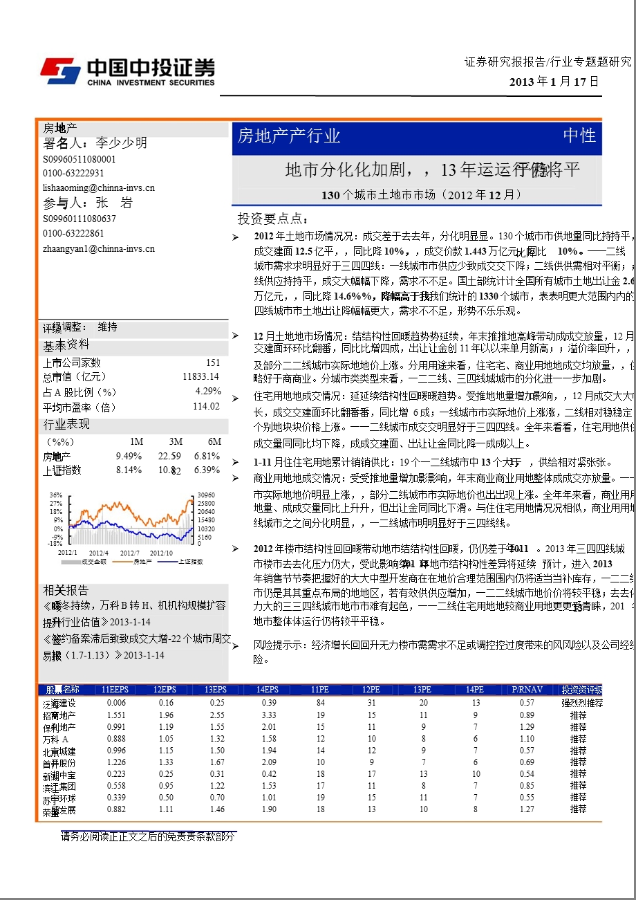 130个城市土地市场(12月)：地市分化加剧13运行仍将平稳0118.ppt_第1页