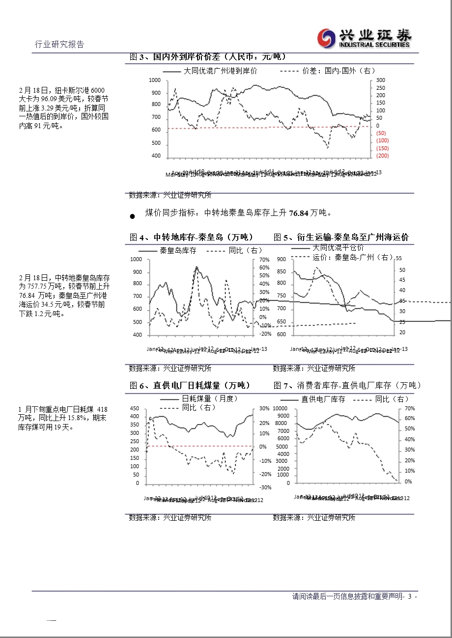 电力行业：近期海外煤价企稳反弹130218.ppt_第3页