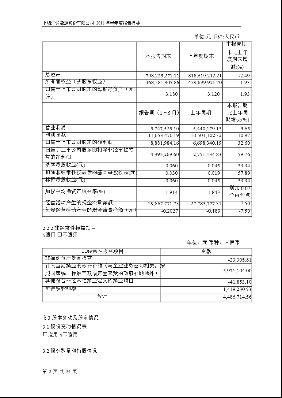 600605汇通能源半报摘要.ppt_第2页