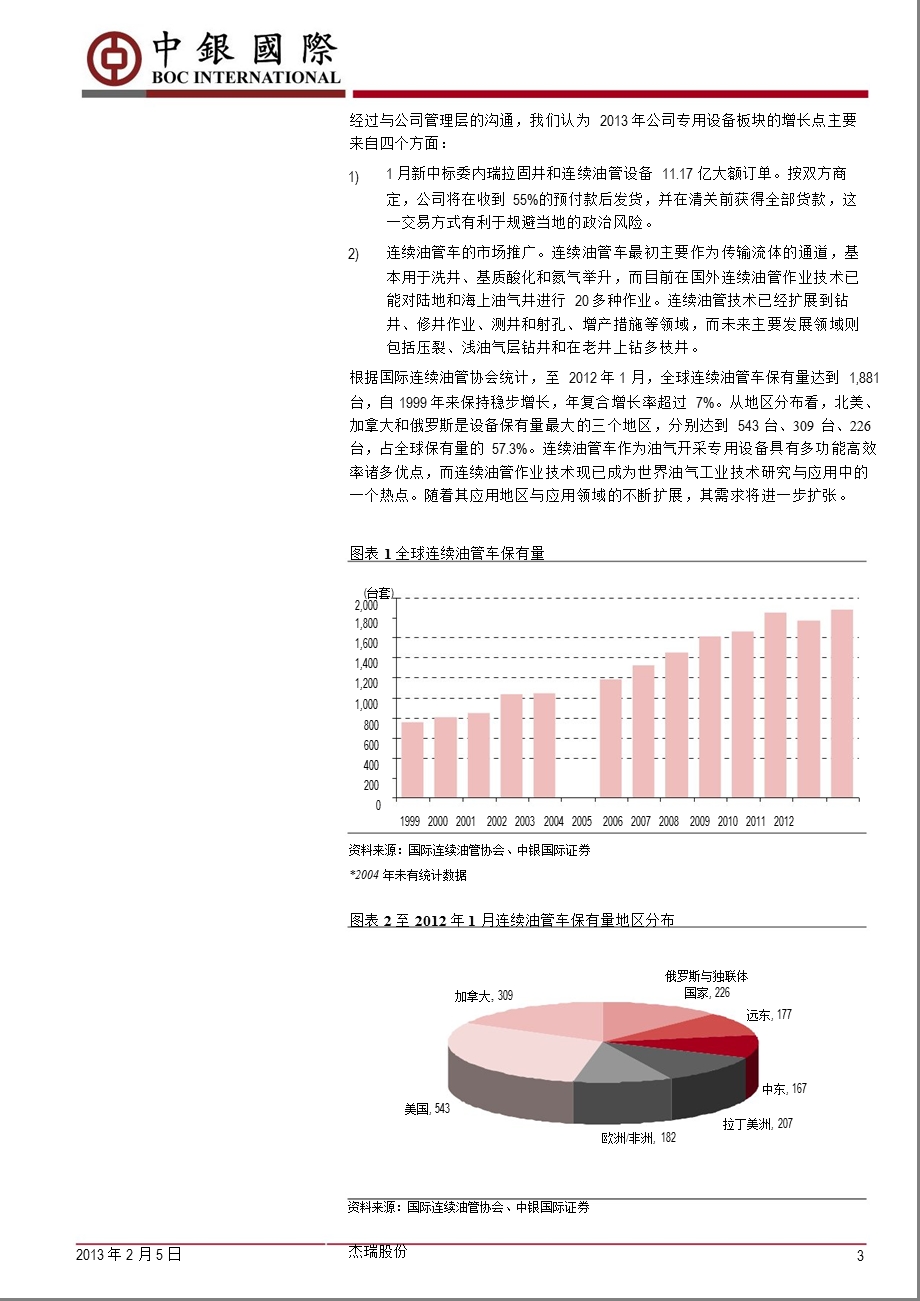 杰瑞股份(002353)设备、服务双双高速增长130205.ppt_第3页