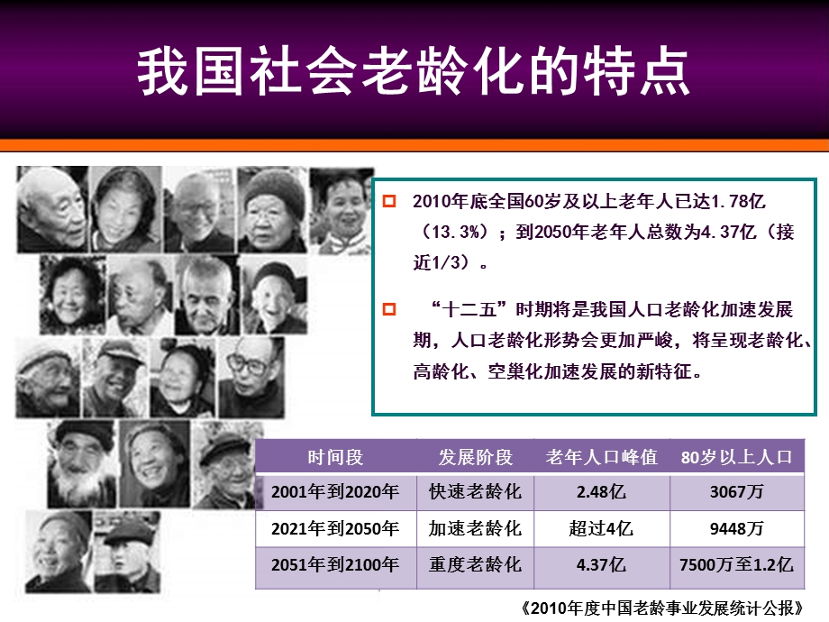 血管衰老和衰老相关疾病早期诊断.ppt_第3页