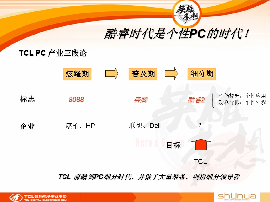 电子产品新闻发布会.ppt_第3页