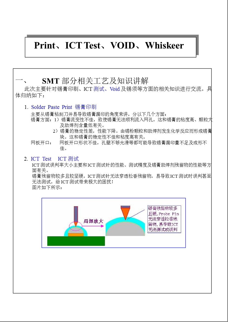 SMT 部分相关工艺及知识讲解.ppt_第1页