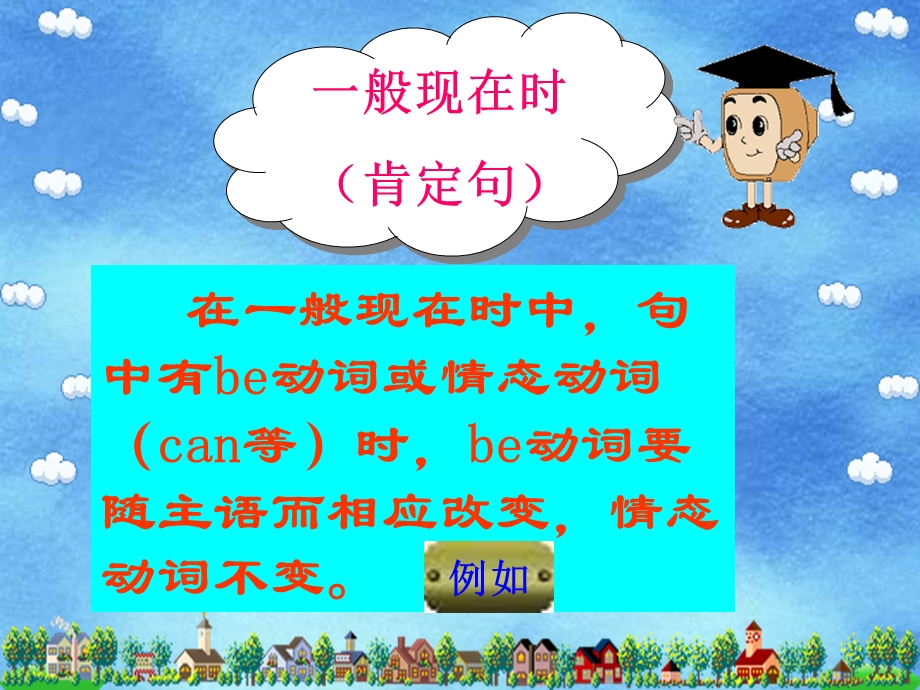 一般现在时.ppt.ppt_第3页