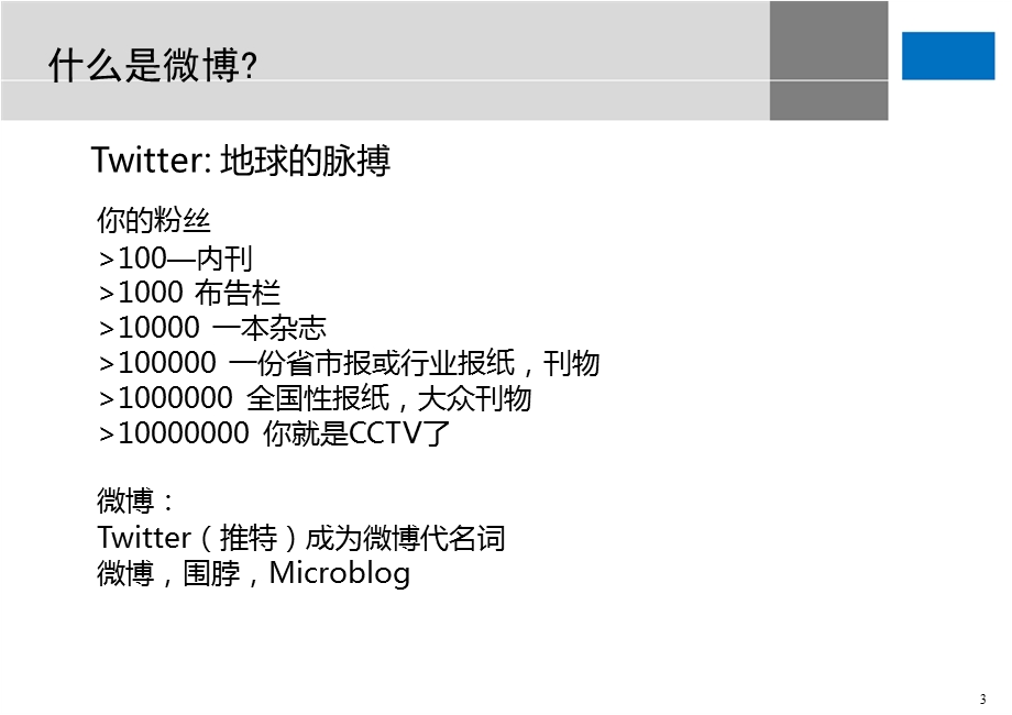 微博营销PPT.ppt_第3页